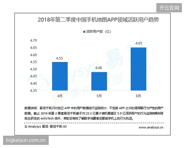 两位边翼卫的插上助攻与回防速度，将是比利时433体系运转的生命线。